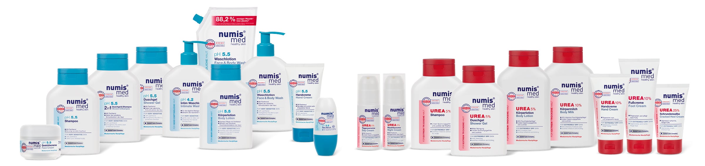All numis® med products of the UREA and ph5.5 series at a glance