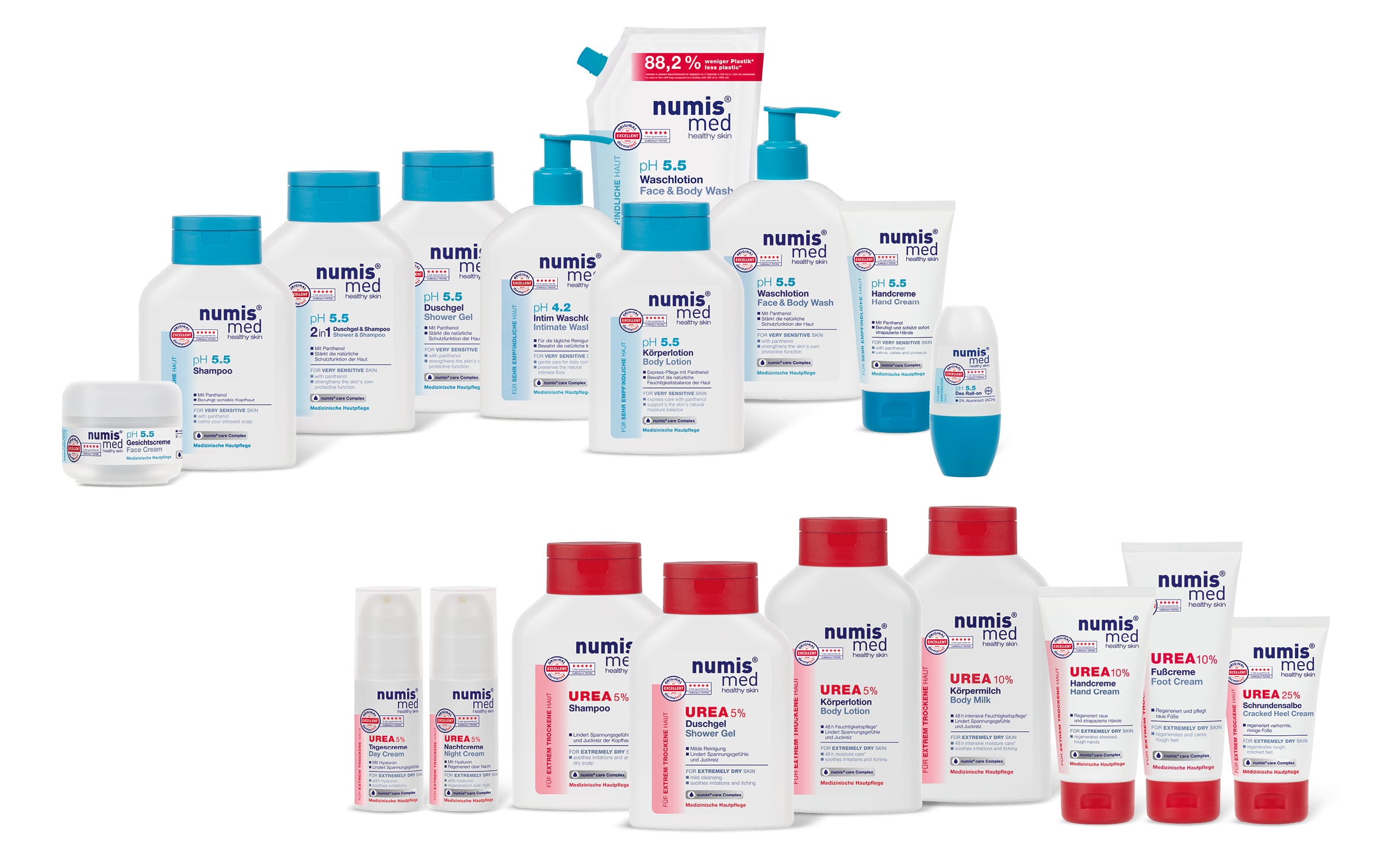 All numis® med products of the UREA and ph5.5 series at a glance